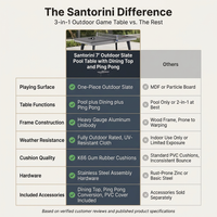 Santorini 7’ Outdoor Slate Pool Table with Dining Top and Ping Pong — Comparison