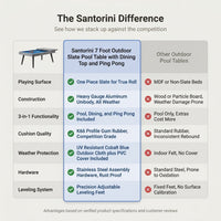 Santorini 7’ Outdoor Slate Pool Table with Dining Top and Ping Pong — Comparison