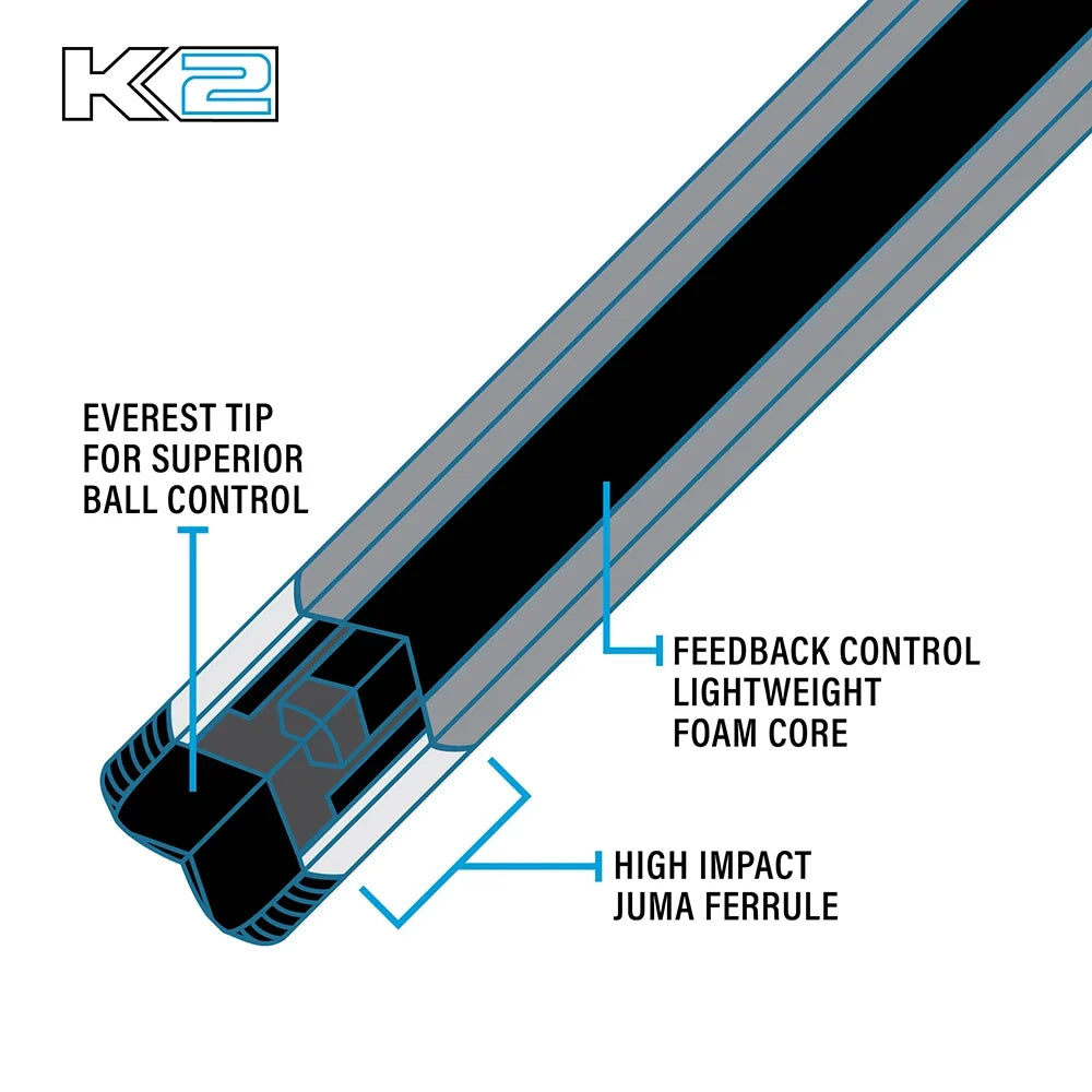 K2 Matte Color, Dual Copper Rings, Black Wrapless Cue Stick